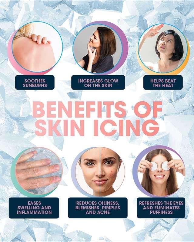 Ice Facial Therapy Kit