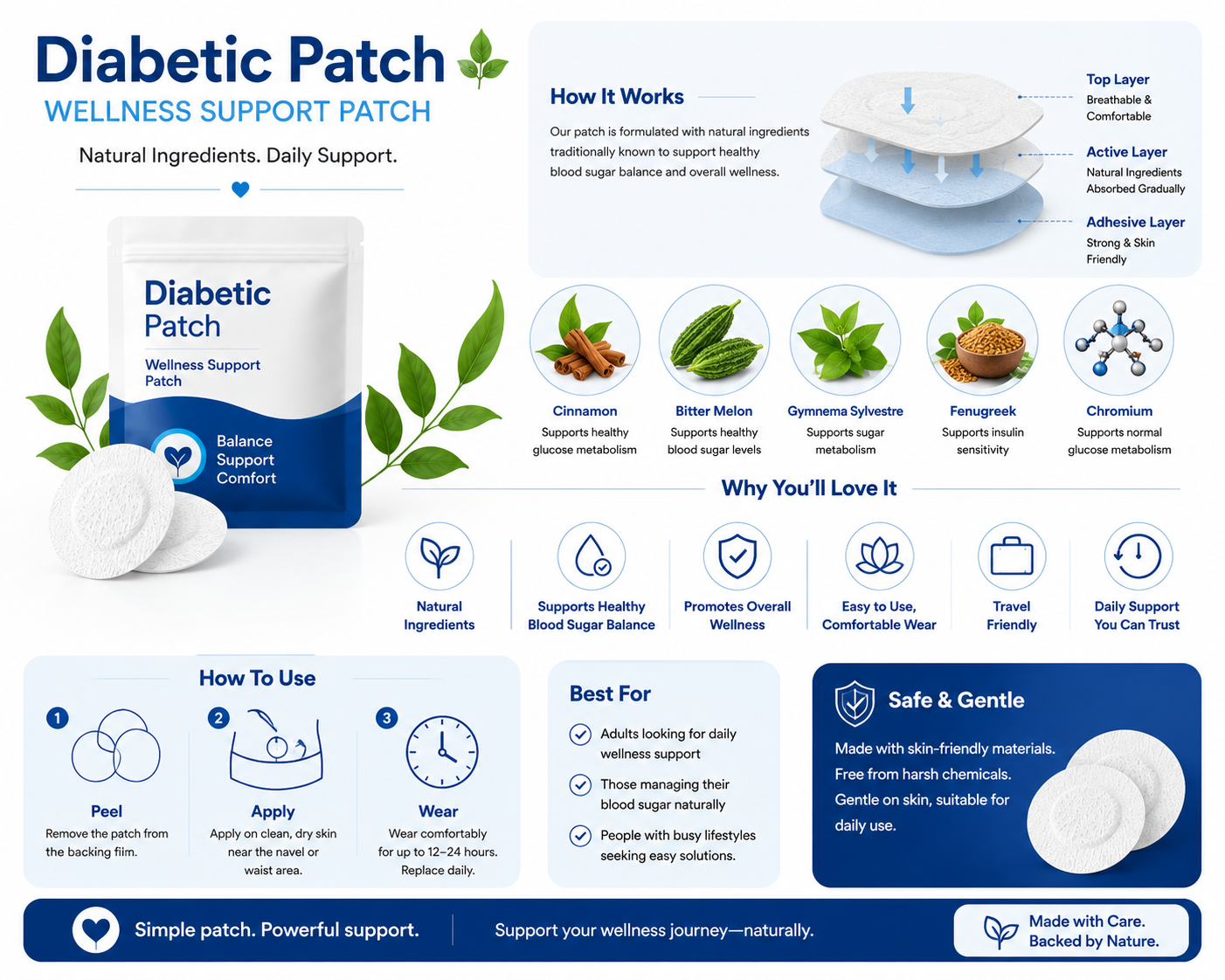 Daily Wellness Diabetic Patch