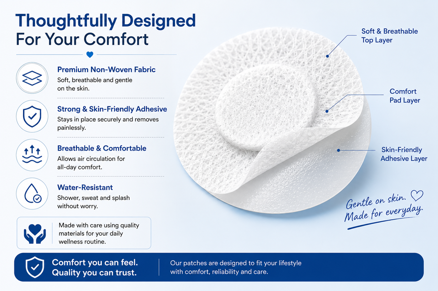 Daily Wellness Diabetic Patch